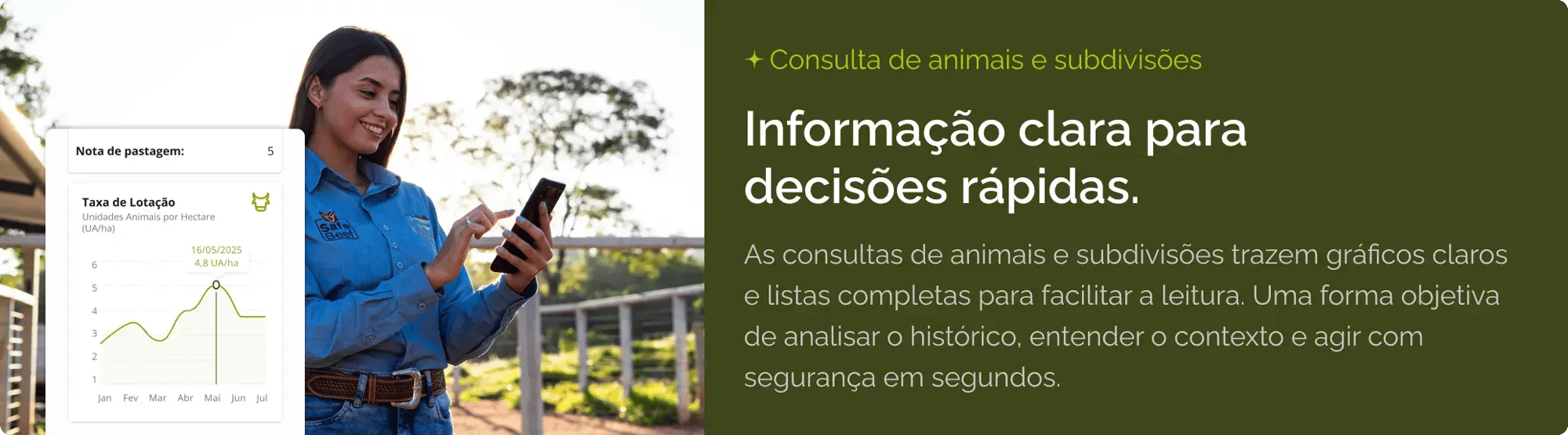 Card de consulta de animais