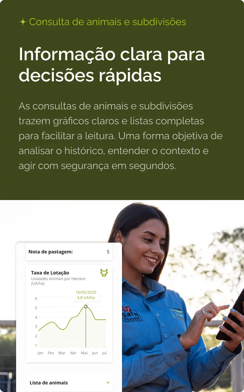 Card de consulta de animais