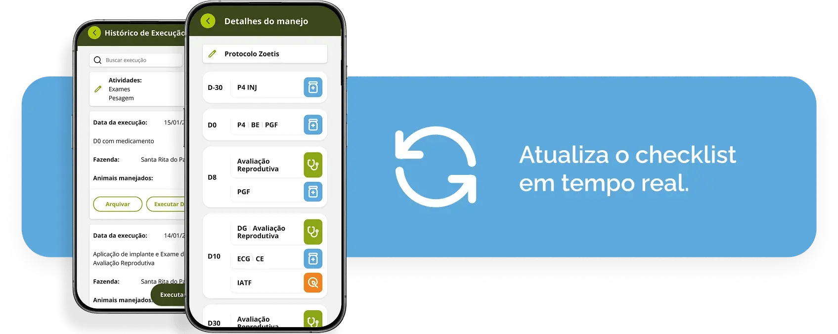 benefícios do irancho repro