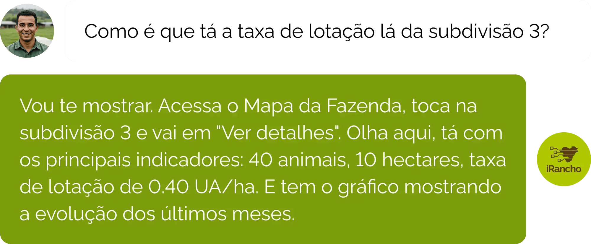 Balão de conversa 3