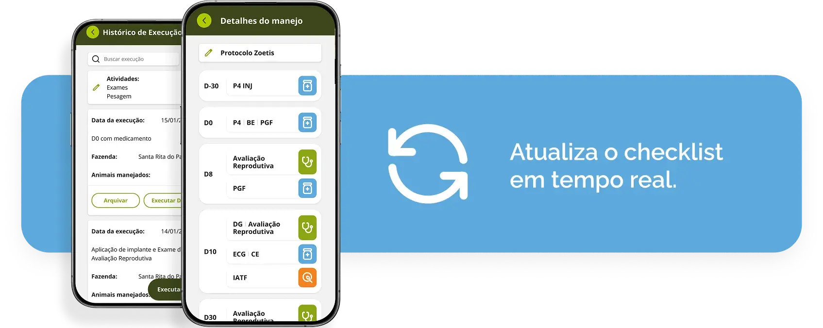 benefícios do irancho repro